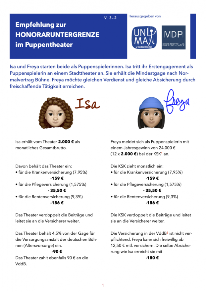 UNIMA und VDP veröffentlichen Empfehlung zur Honoraruntergrenze