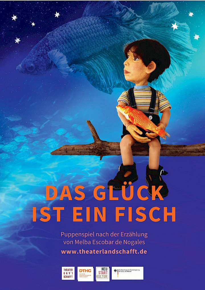 Das Glück ist ein Fisch